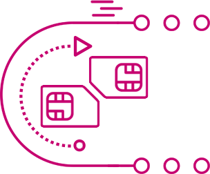 M2M SIM Card Trial Packs